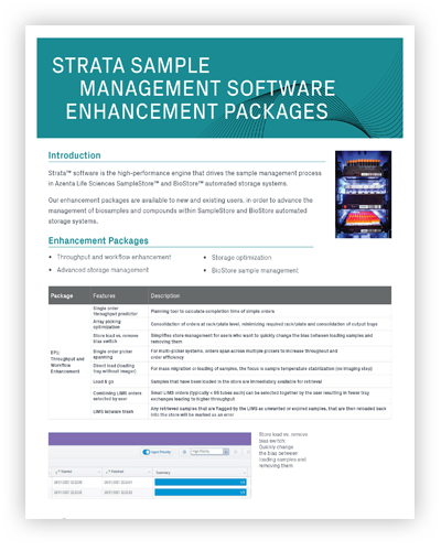 Strata™ Store Controller Software Enhancement Packages Flyer